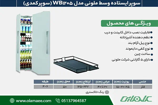 مشخصات سوپر وسط 1205