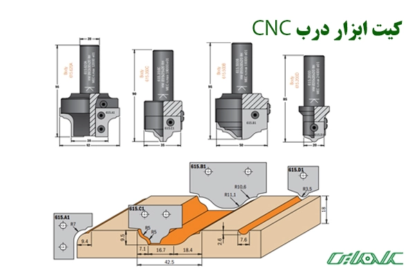 کیت-ابزار-درب-CNC