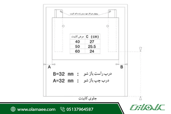 شرایط نصب سوپر یخچالی 1