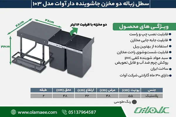 مشخصات آوات 103